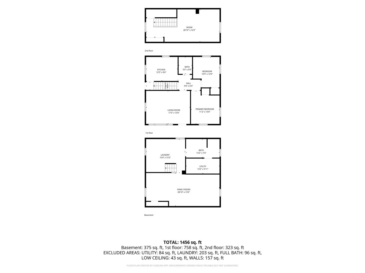 1902 Johnson Avenue NW Cedar Rapids IA 52405