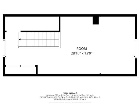 1902 Johnson Avenue NW Cedar Rapids IA 52405