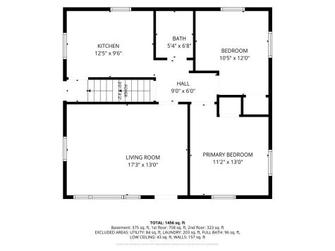 1902 Johnson Avenue NW Cedar Rapids IA 52405