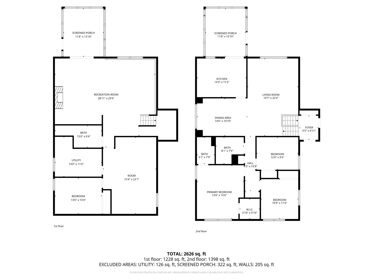 5201 Broadlawn Drive SE Cedar Rapids IA 52403