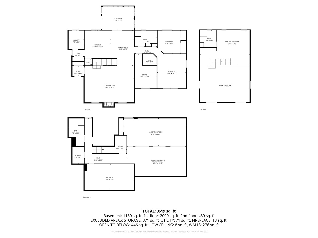 4084 Crest View Road NE Solon IA 52333