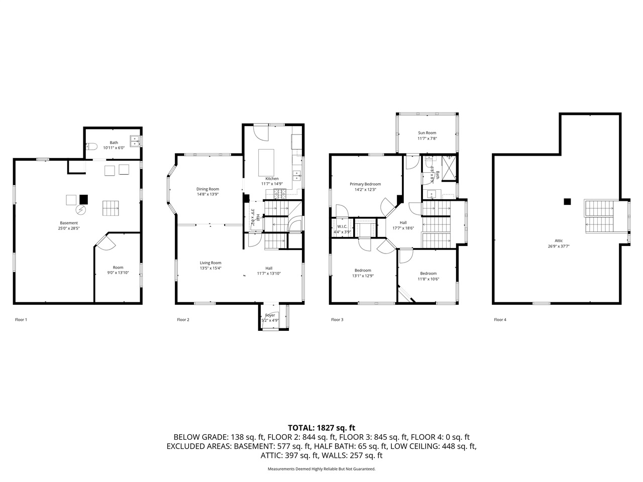 1815 Washington Avenue SE Cedar Rapids IA 52403