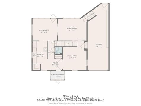 1119 Fairchild Street Iowa City IA 52245