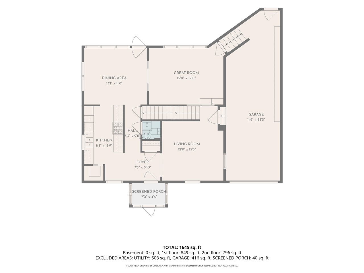 1119 Fairchild Street Iowa City IA 52245