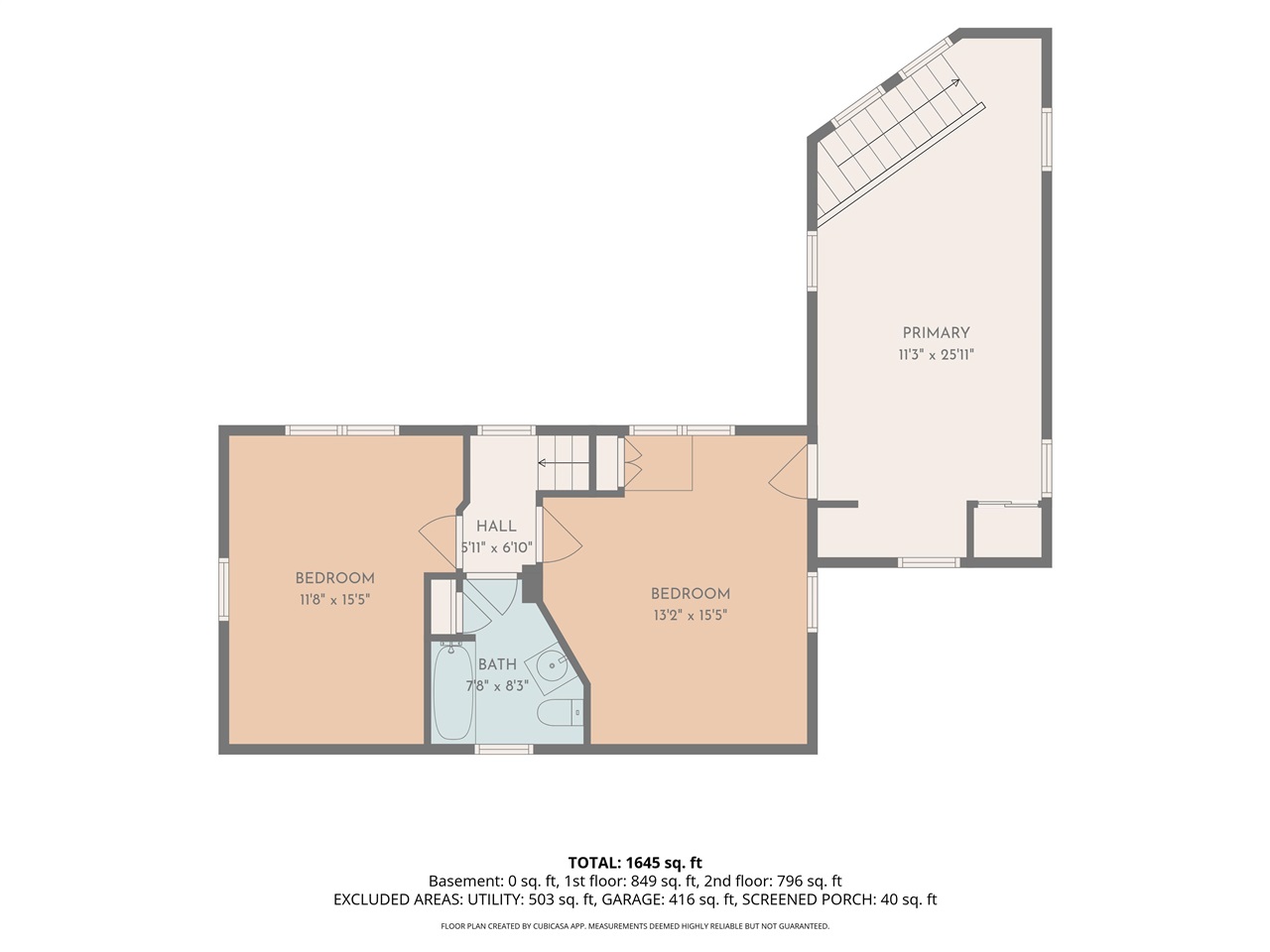 1119 Fairchild Street Iowa City IA 52245