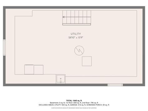 1119 Fairchild Street Iowa City IA 52245