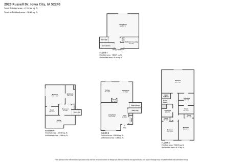 2925 Russell Drive Iowa City IA 52240