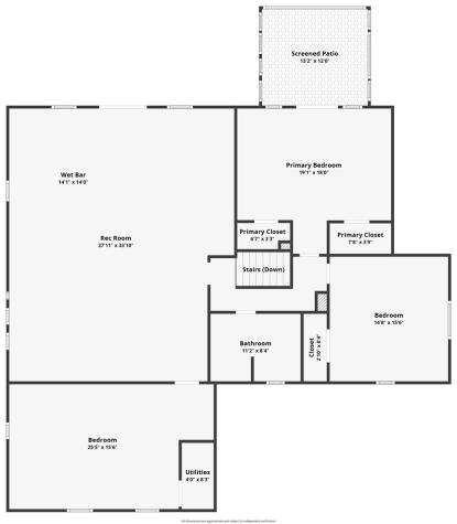 1828 NE Shady Lne North Liberty IA 52317