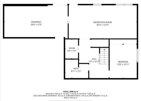 923 12th Avenue Coralville IA 52241