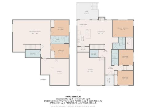 1285 Priscilla Court North Liberty IA 52317