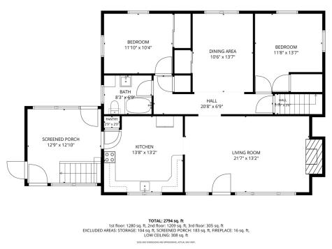 710 Kimball Avenue Iowa City IA 52245