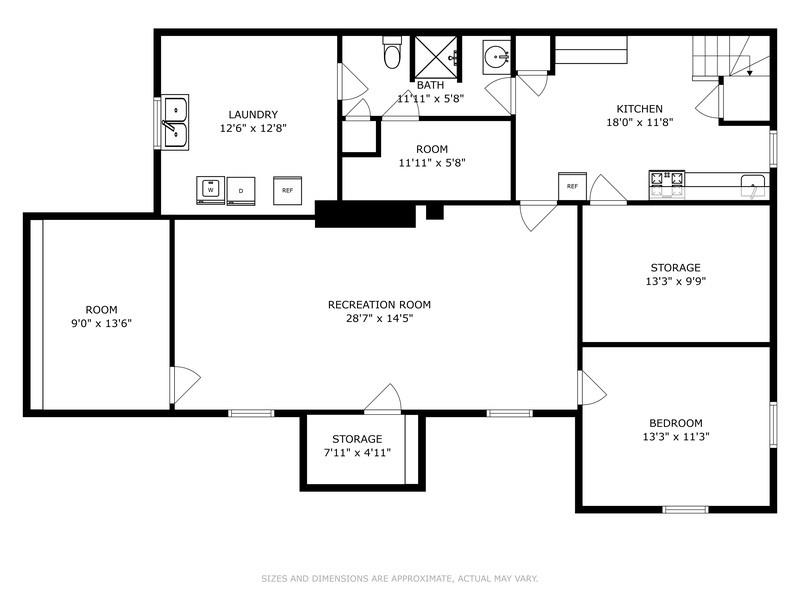 1818 N Dubuque Street Iowa City IA 52245