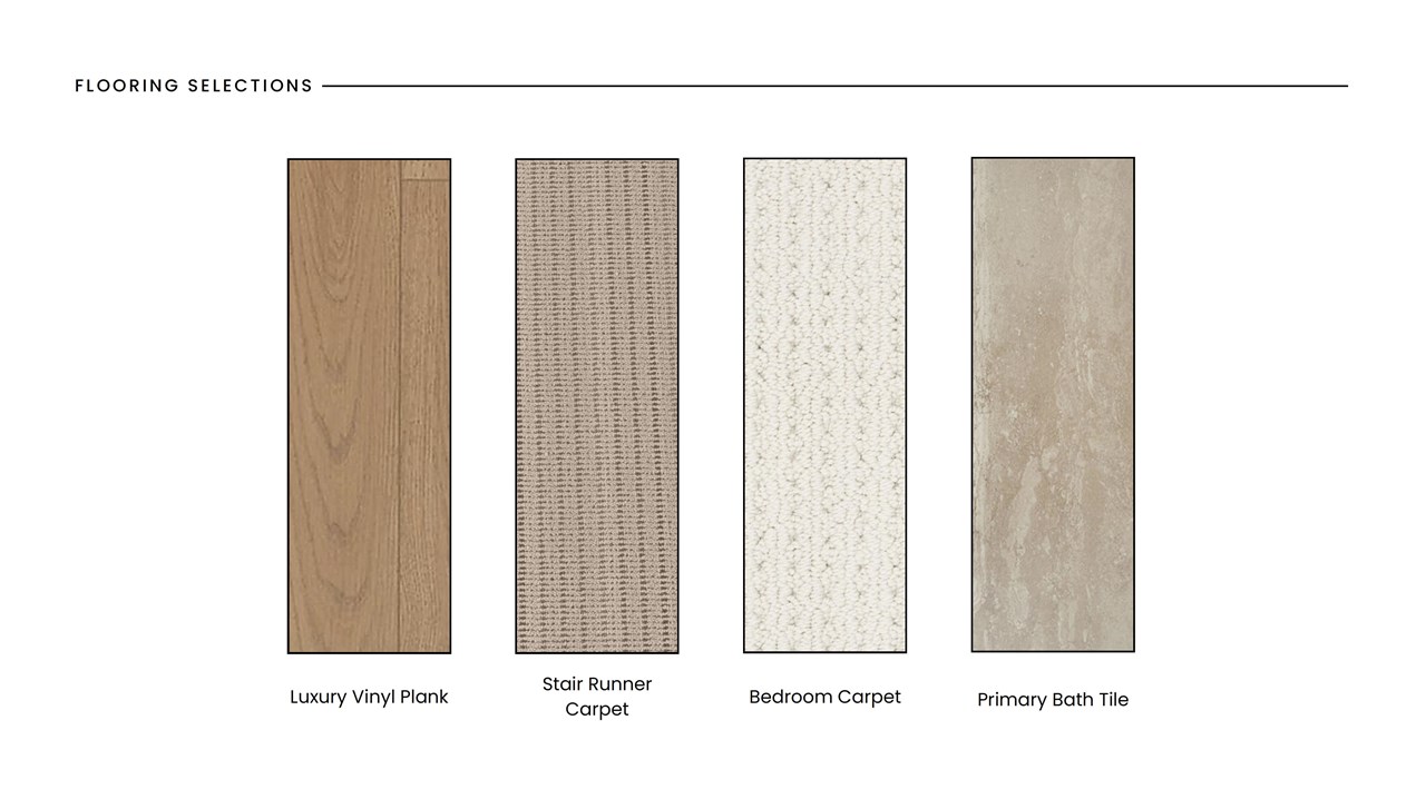 557 Auburn Ridge Road Coralville IA 52241