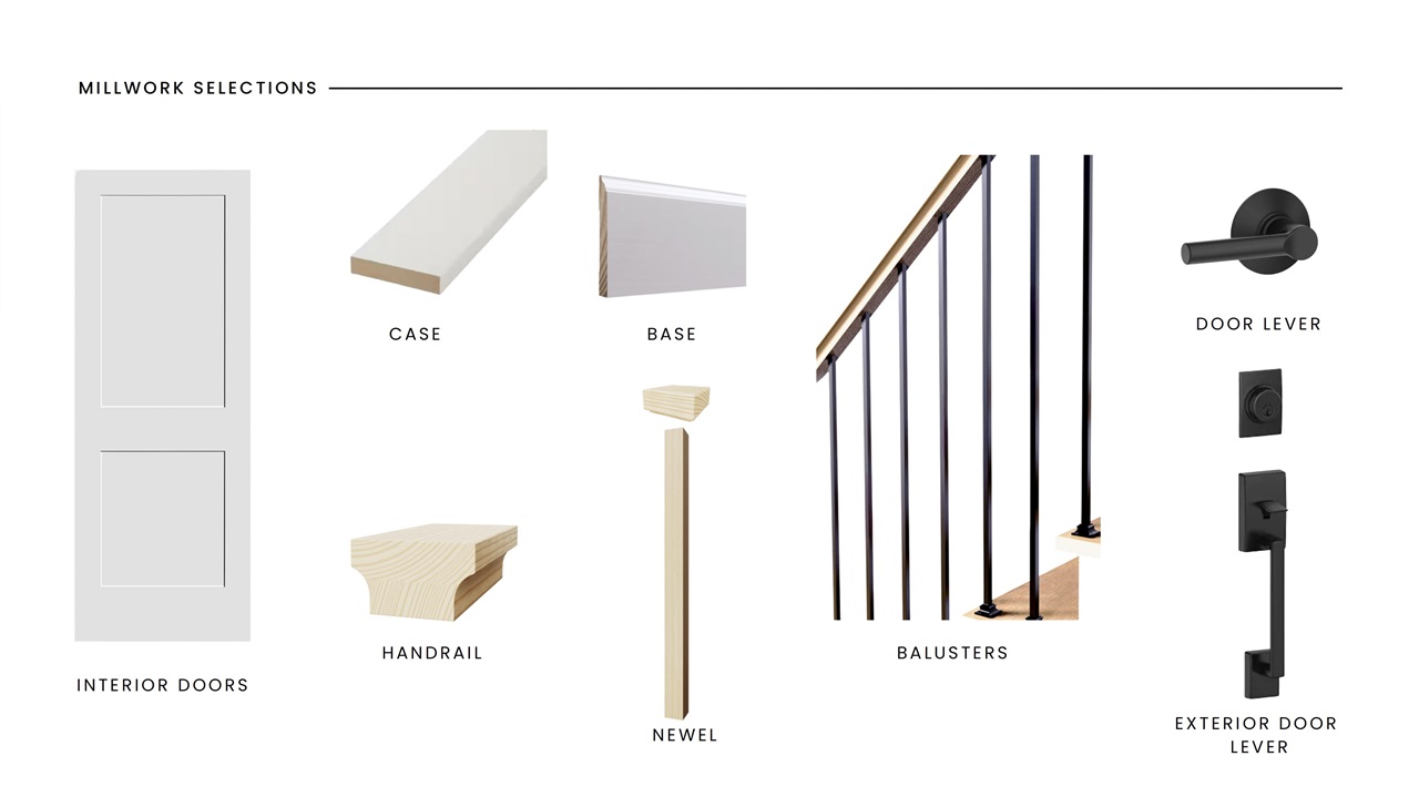 557 Auburn Ridge Road Coralville IA 52241