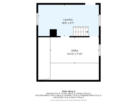 1214 E 2nd Street Muscatine IA 52761