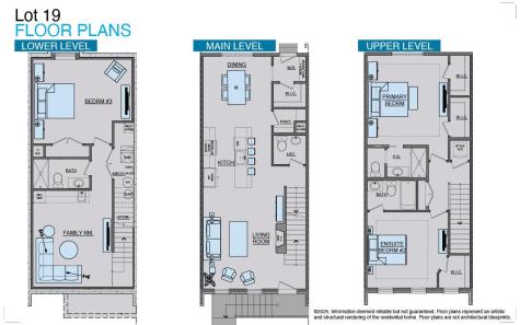 3006 Tommy Lane Coralville IA 52241