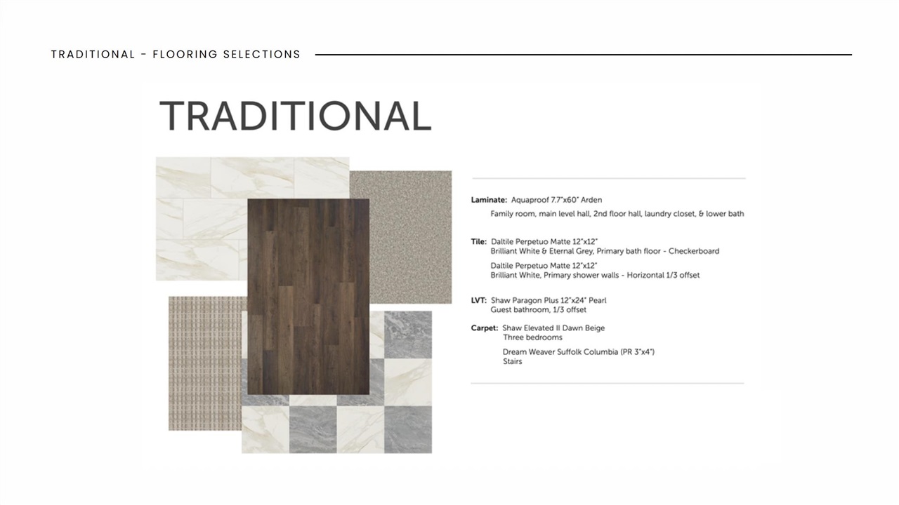 3026 Tommy Lane Coralville IA 52241