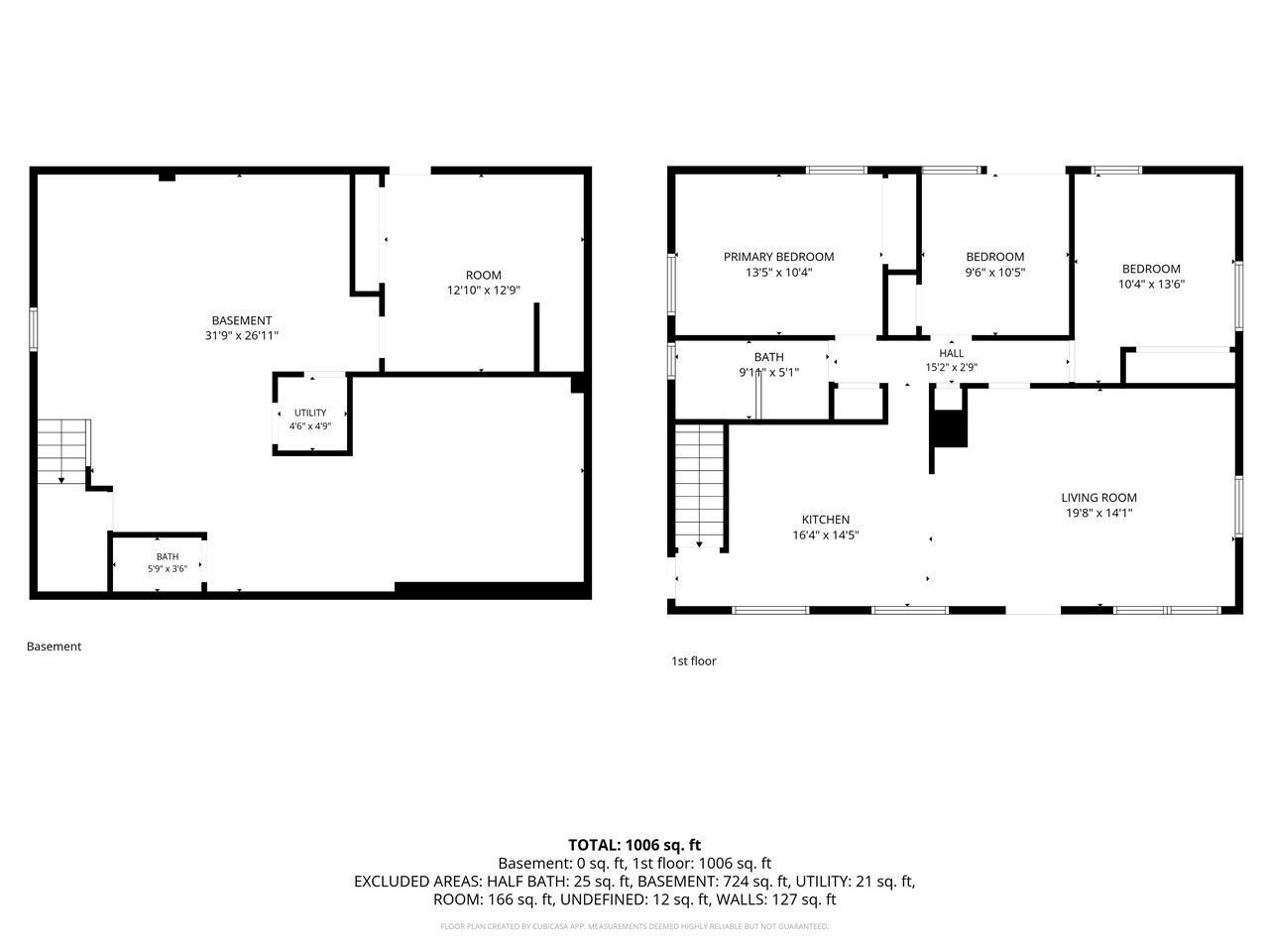 2415 Wayne Avenue Iowa City IA 52240