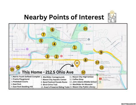 212 S Ohio Mason City IA 50401