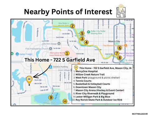 722 S Garfield Mason City IA 50401