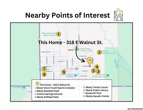 318 E Walnut Manly IA 50456