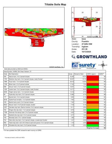 2245 160th Street Hampton IA 50441