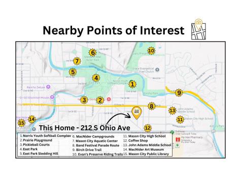 212 S Ohio Avenue Mason City IA 50401