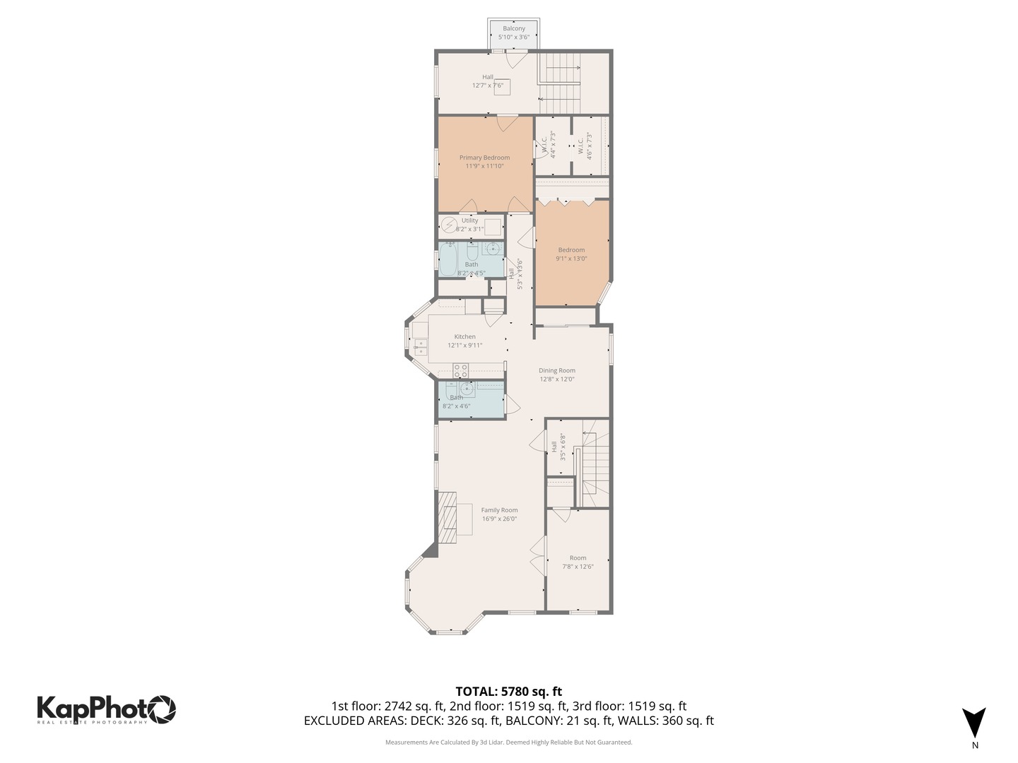 601 West 47th Street Chicago IL 60609