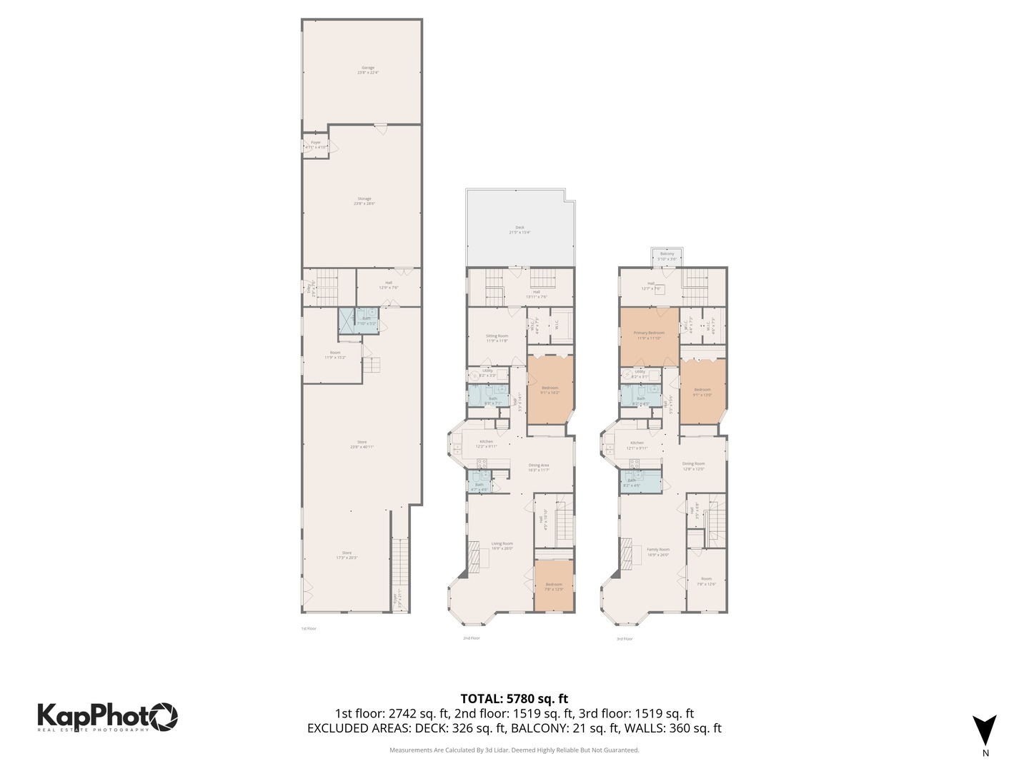 601 West 47th Street Chicago IL 60609