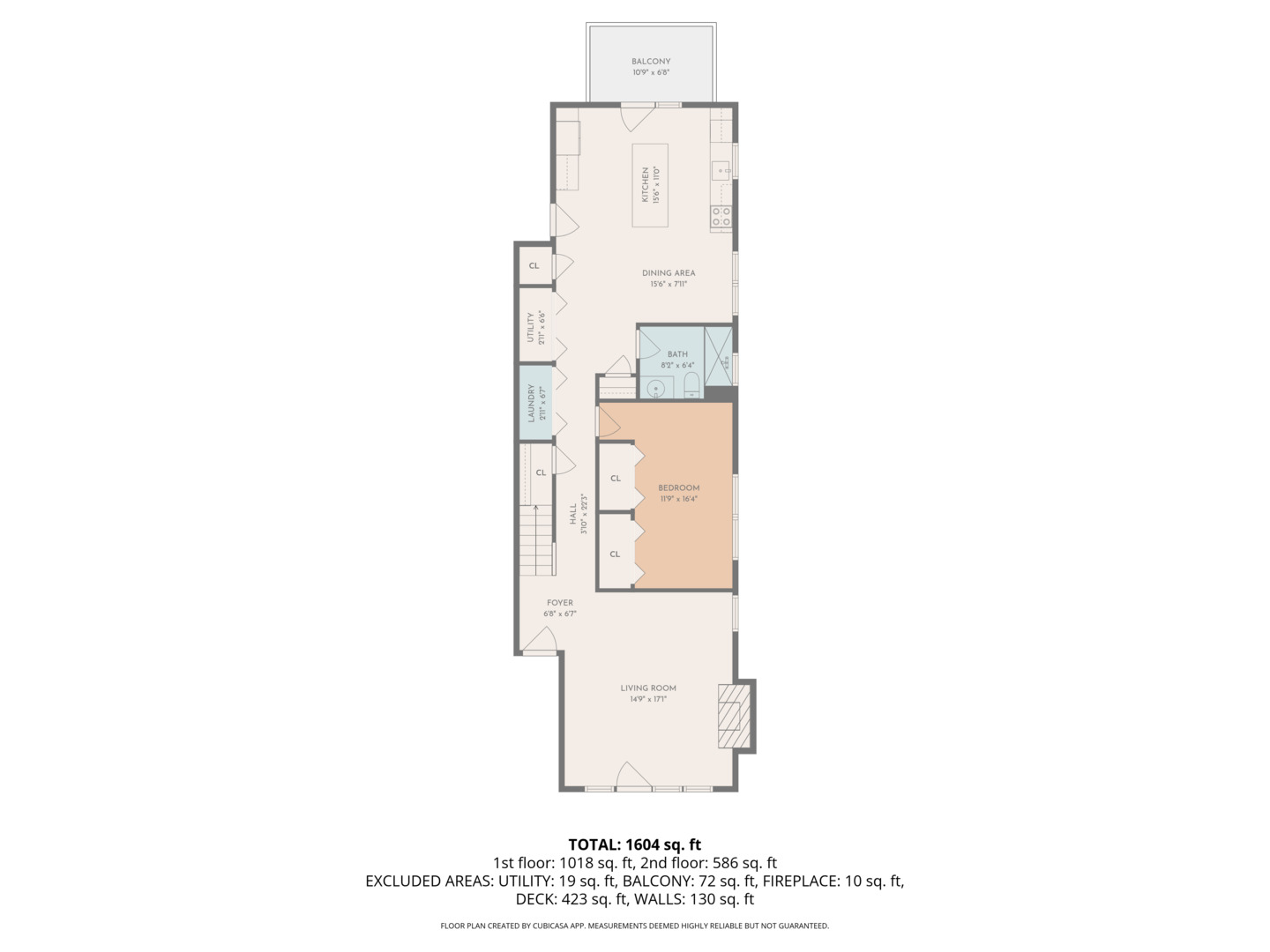 615 North Noble Street Chicago IL 60642