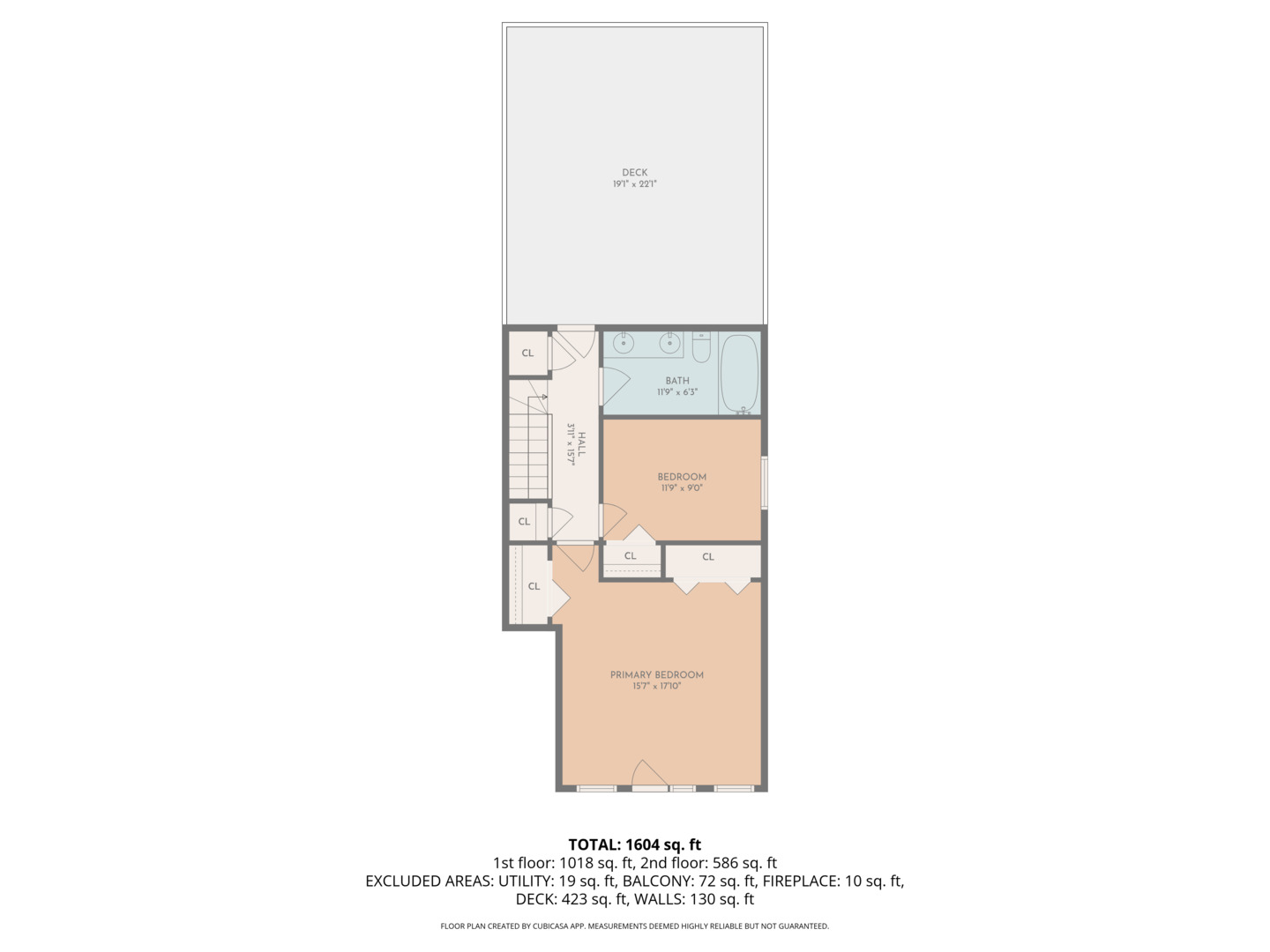 615 North Noble Street Chicago IL 60642