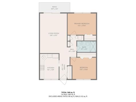4730 North Kenneth Avenue Chicago IL 60630