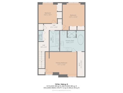 1490 Avignon Court Highland Park IL 60035