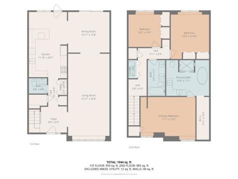 1490 Avignon Court Highland Park IL 60035