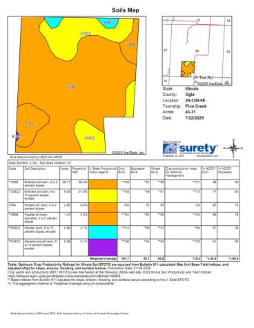 000 Butternut Road Oregon IL 61061