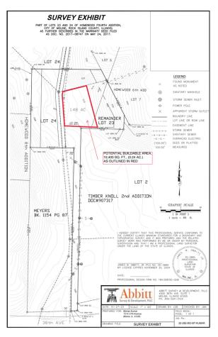 38TH Avenue Moline IL 61265