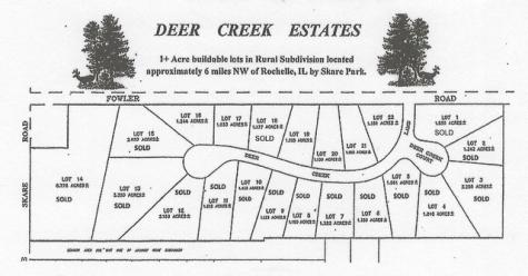 10226 East Deer Creek Lane Rochelle IL 61068