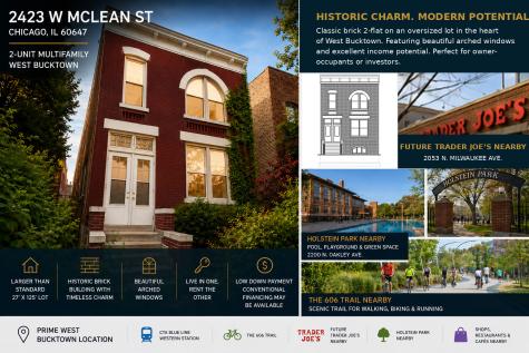 2423 West Mclean Avenue Chicago IL 60647