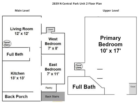 2839 North Central Park Avenue Chicago IL 60618