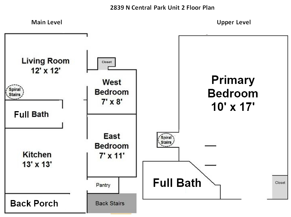 2839 North Central Park Avenue Chicago IL 60618