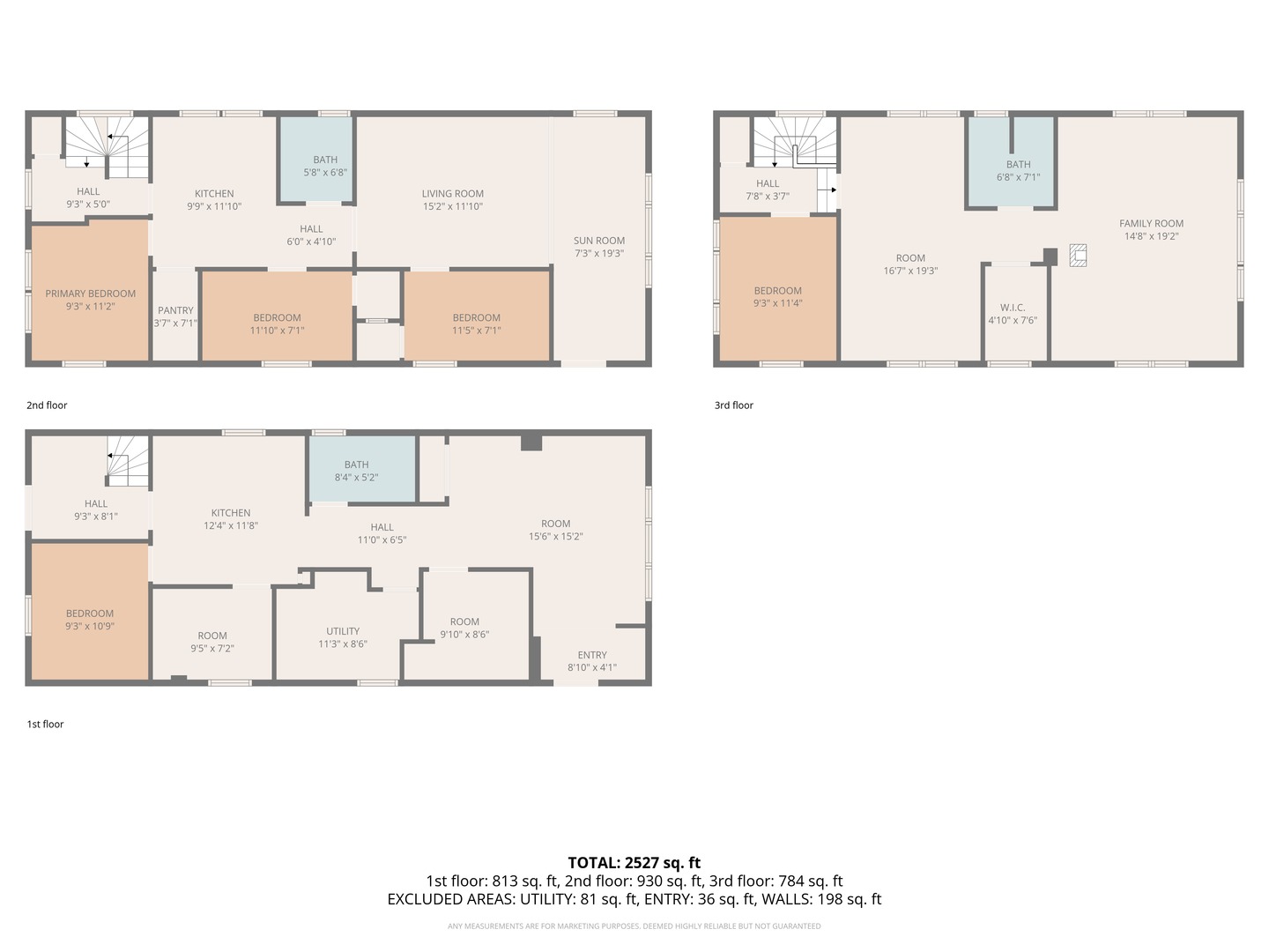 10633 South Avenue M Chicago IL 60617