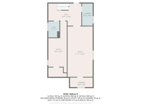 5336 North Laramie Avenue Chicago IL 60630