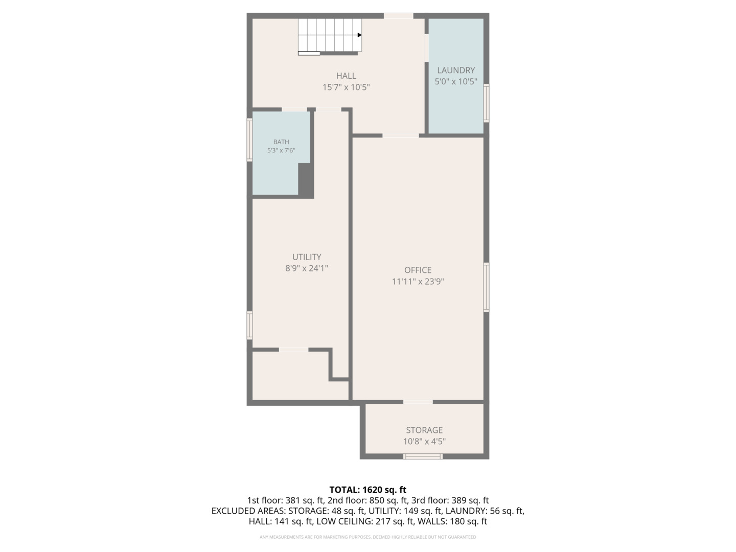 5336 North Laramie Avenue Chicago IL 60630