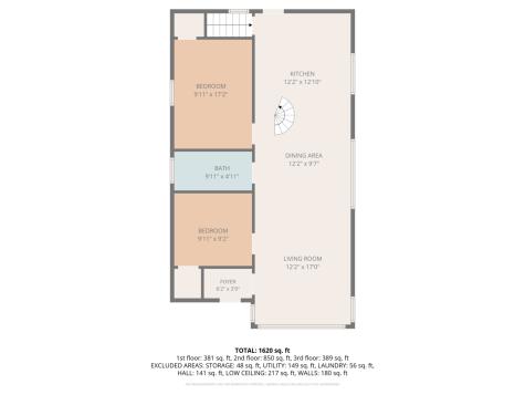 5336 North Laramie Avenue Chicago IL 60630