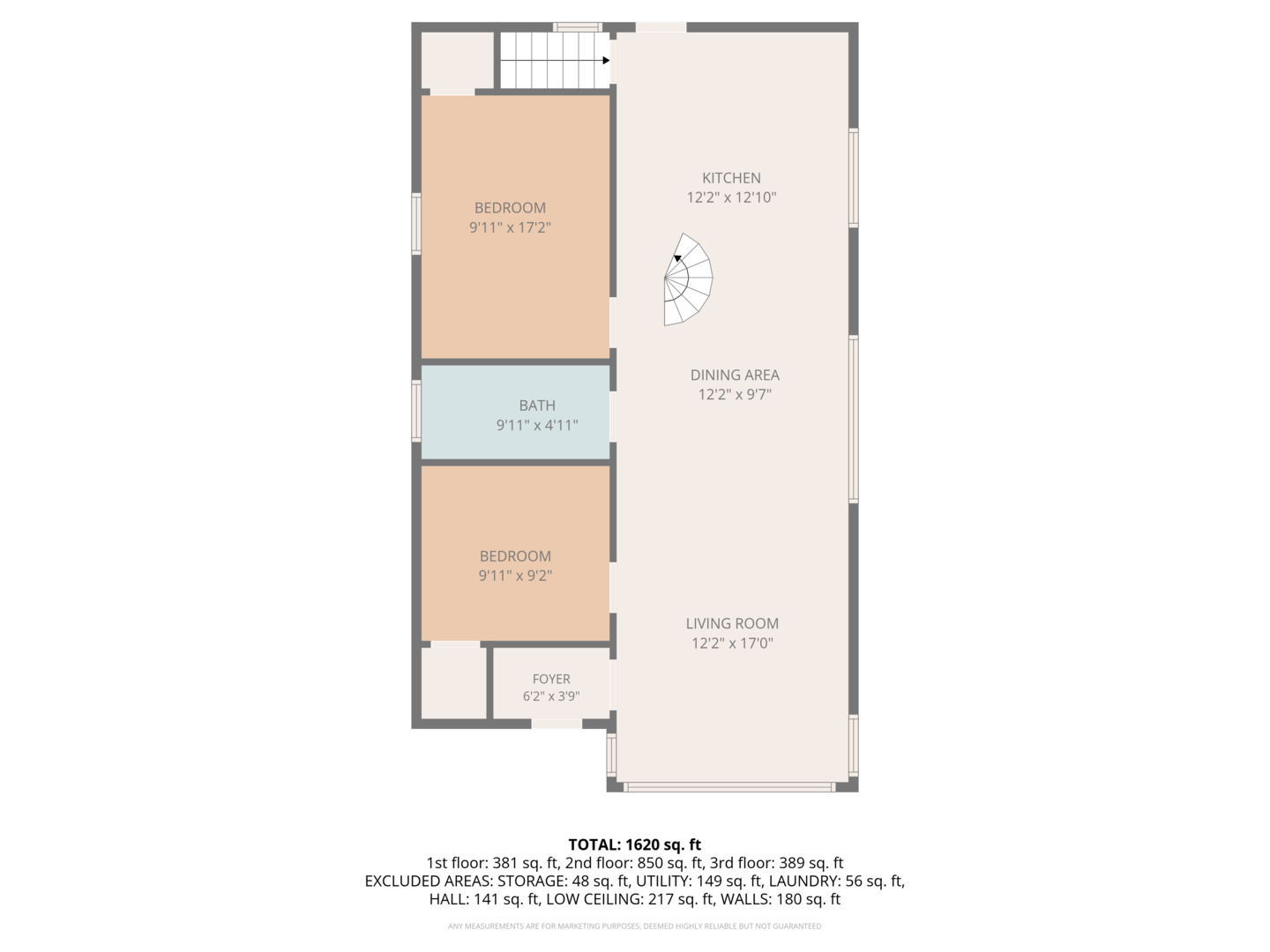 5336 North Laramie Avenue Chicago IL 60630