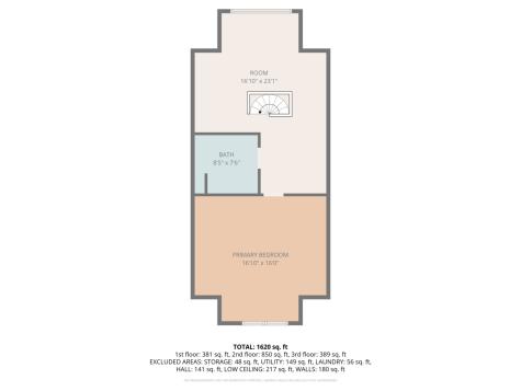5336 North Laramie Avenue Chicago IL 60630