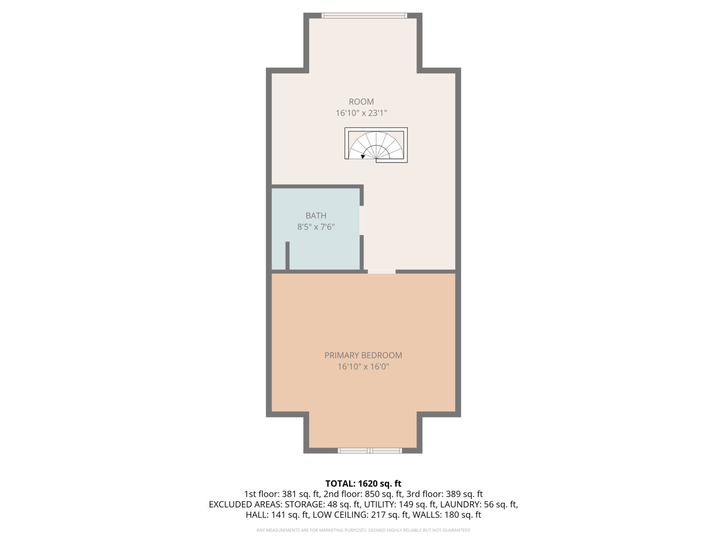 5336 North Laramie Avenue Chicago IL 60630