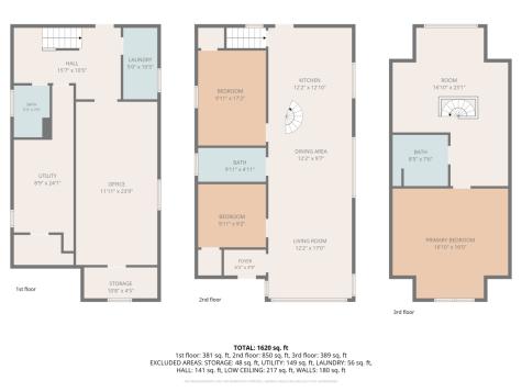 5336 North Laramie Avenue Chicago IL 60630