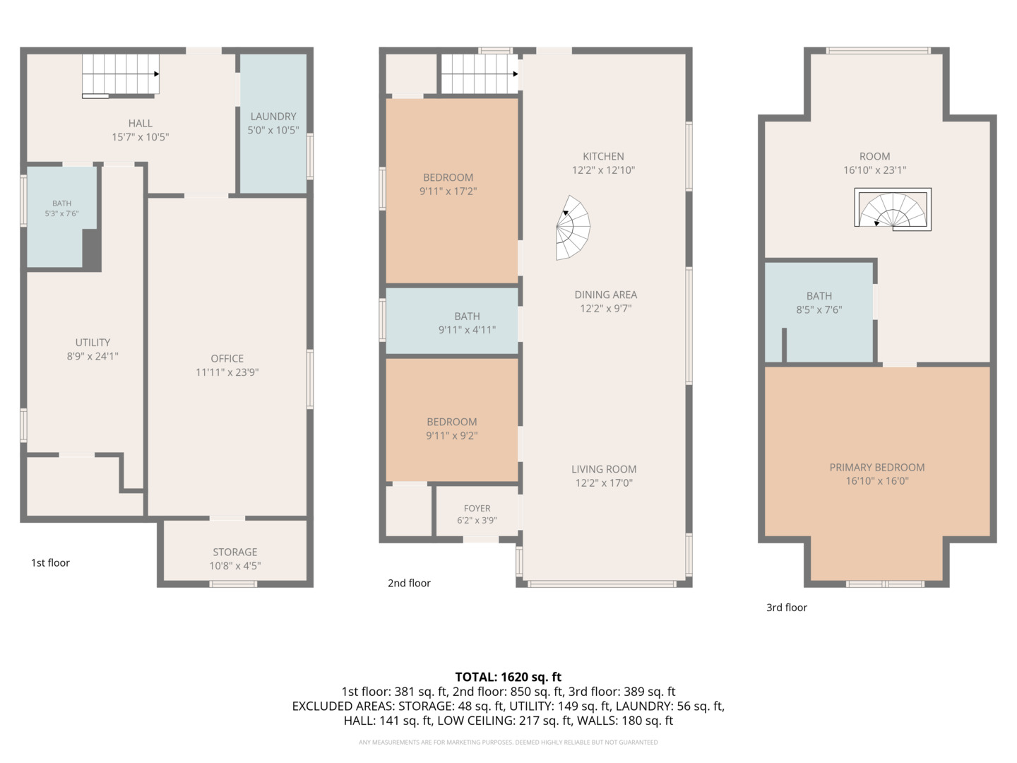5336 North Laramie Avenue Chicago IL 60630