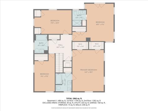 108 17TH Street Wilmette IL 60091